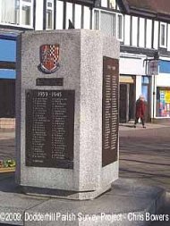 Droitwich Spa War Memorial