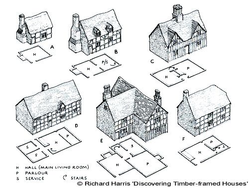 Post-medieaval houses © Richard Harris